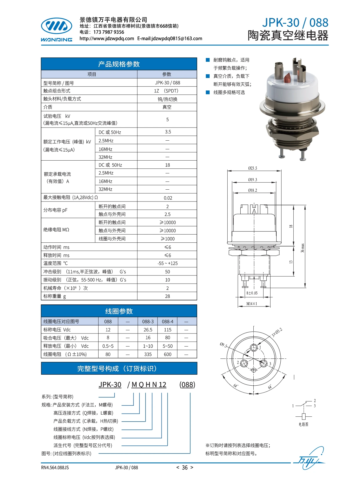 JPK-30-088